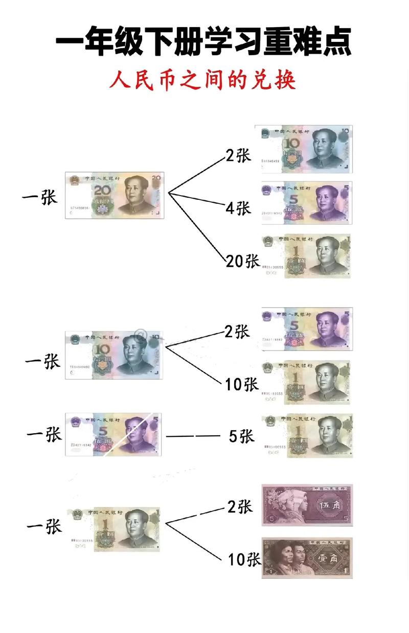 什么是货币互换
