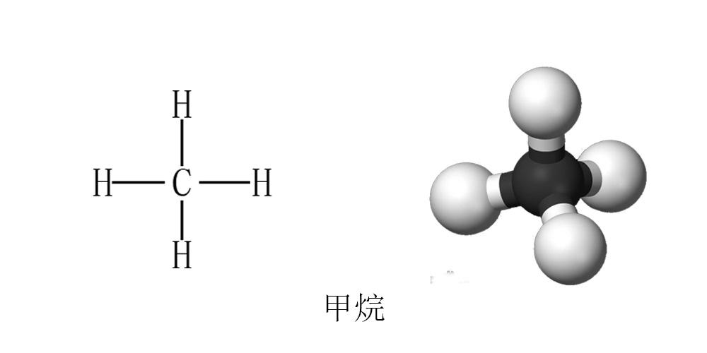 甲烷结构式