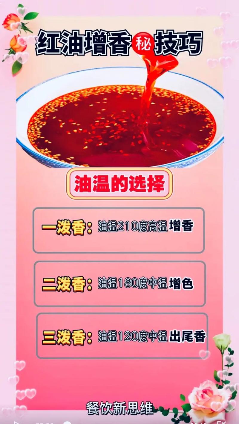 辣椒油的制作方法