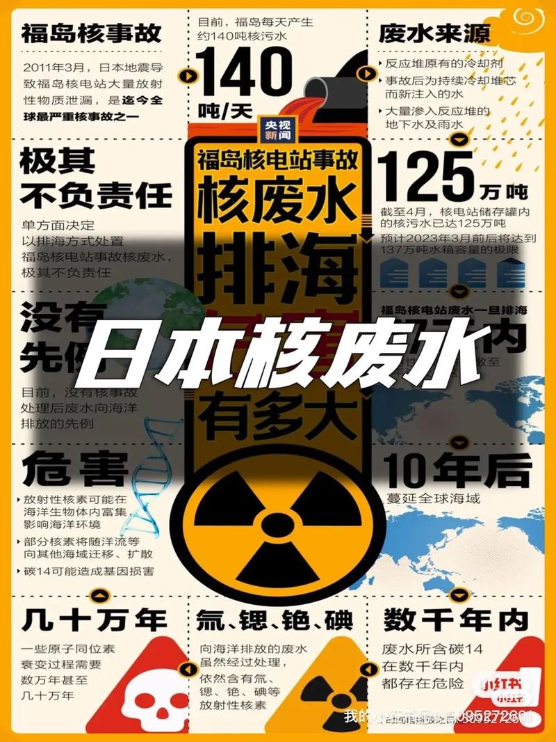 福岛核废水的相关图片